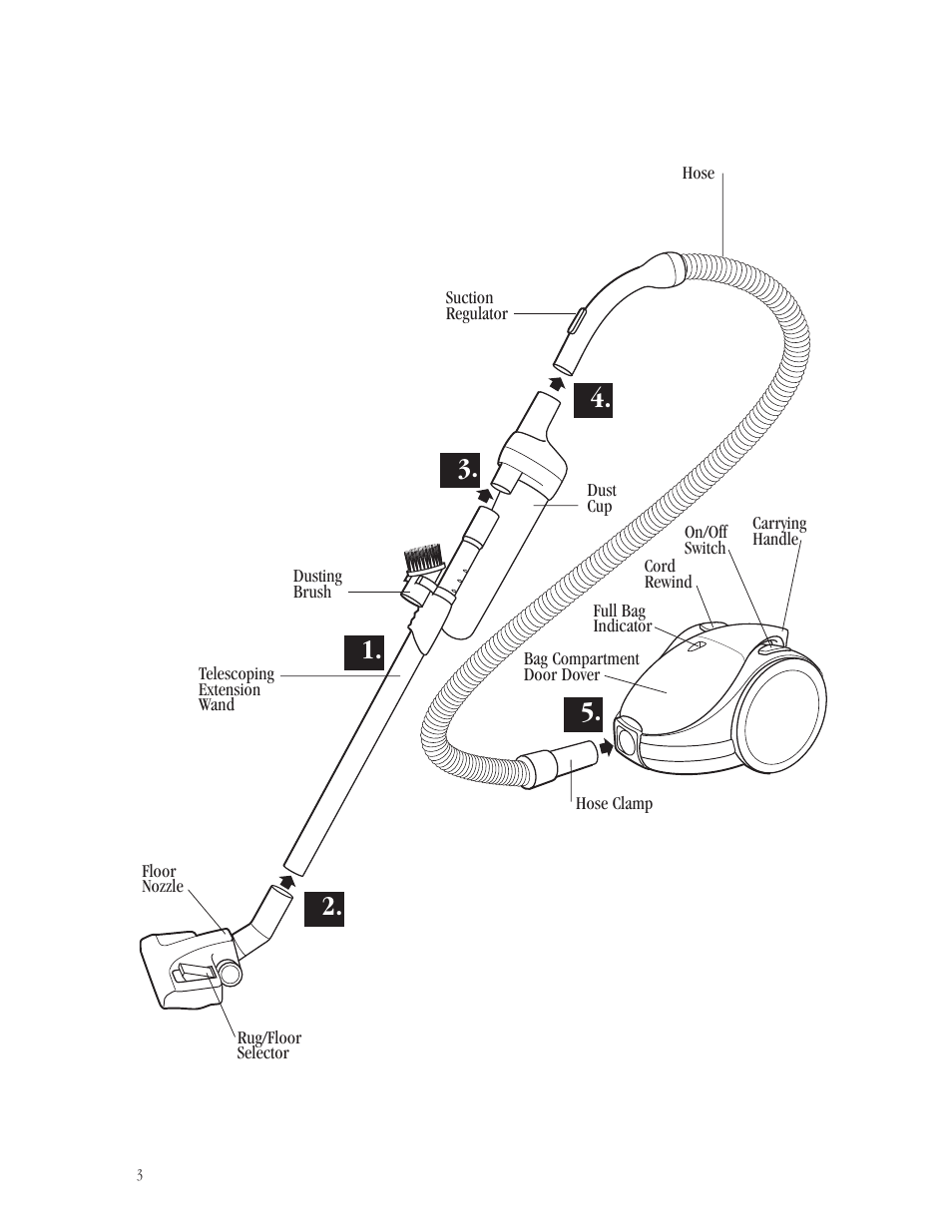 Bissell Butler Revolution 6700-C User Manual | Page 3 / 9