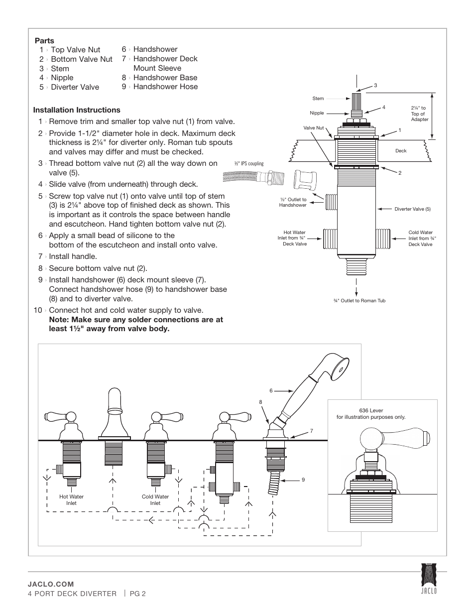 Jaclo Deck Mount Diverter Rough - J-1209 User Manual | Page 2 / 2