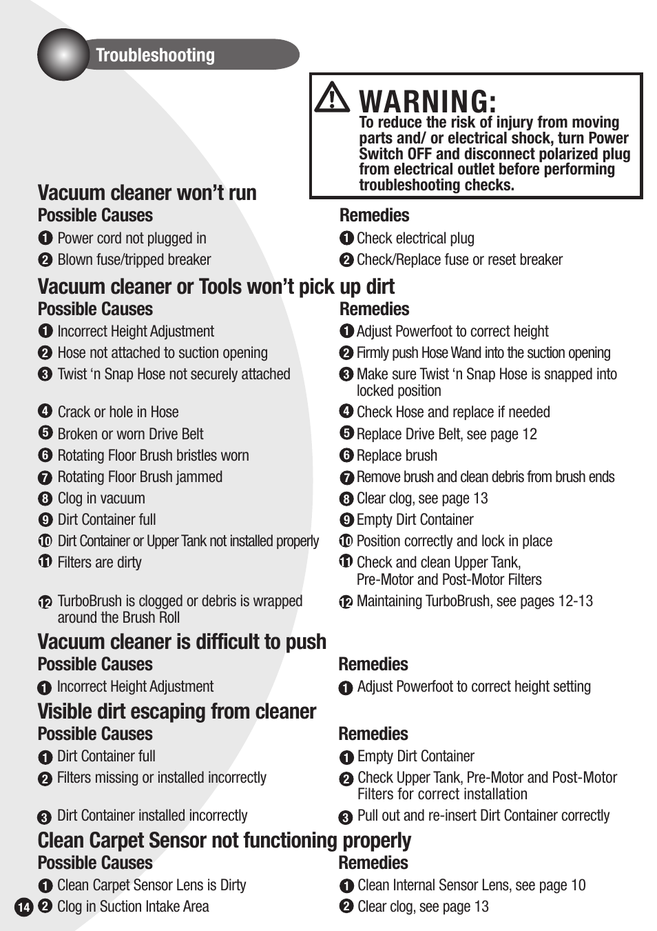 Warning, Vacuum cleaner won’t run, Vacuum cleaner or tools won’t pick up dirt | Vacuum cleaner is difficult to push, Visible dirt escaping from cleaner, Clean carpet sensor not functioning properly, Troubleshooting, Possible causes, Remedies, Possible causes remedies | Bissell 3596 User Manual | Page 14 / 16
