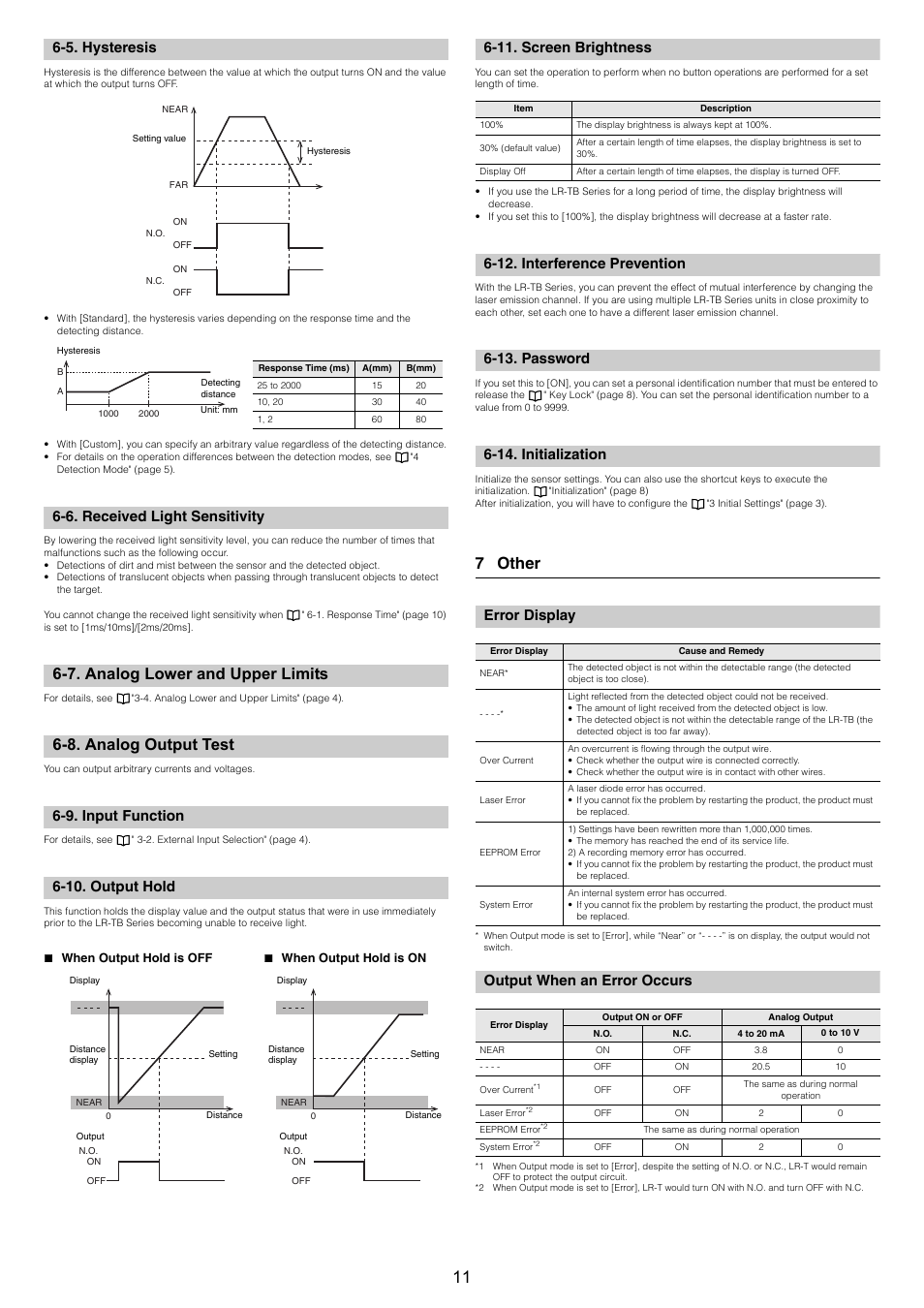 5. hysteresis, 6. received light sensitivity, 7. analog lower and upper limits | 8. analog output test, 9. input function, 10. output hold, When output hold is off n when output hold is on, 11. screen brightness, 12. interference prevention, 13. password | KEYENCE LR-TB5000 Series User Manual | Page 11 / 12