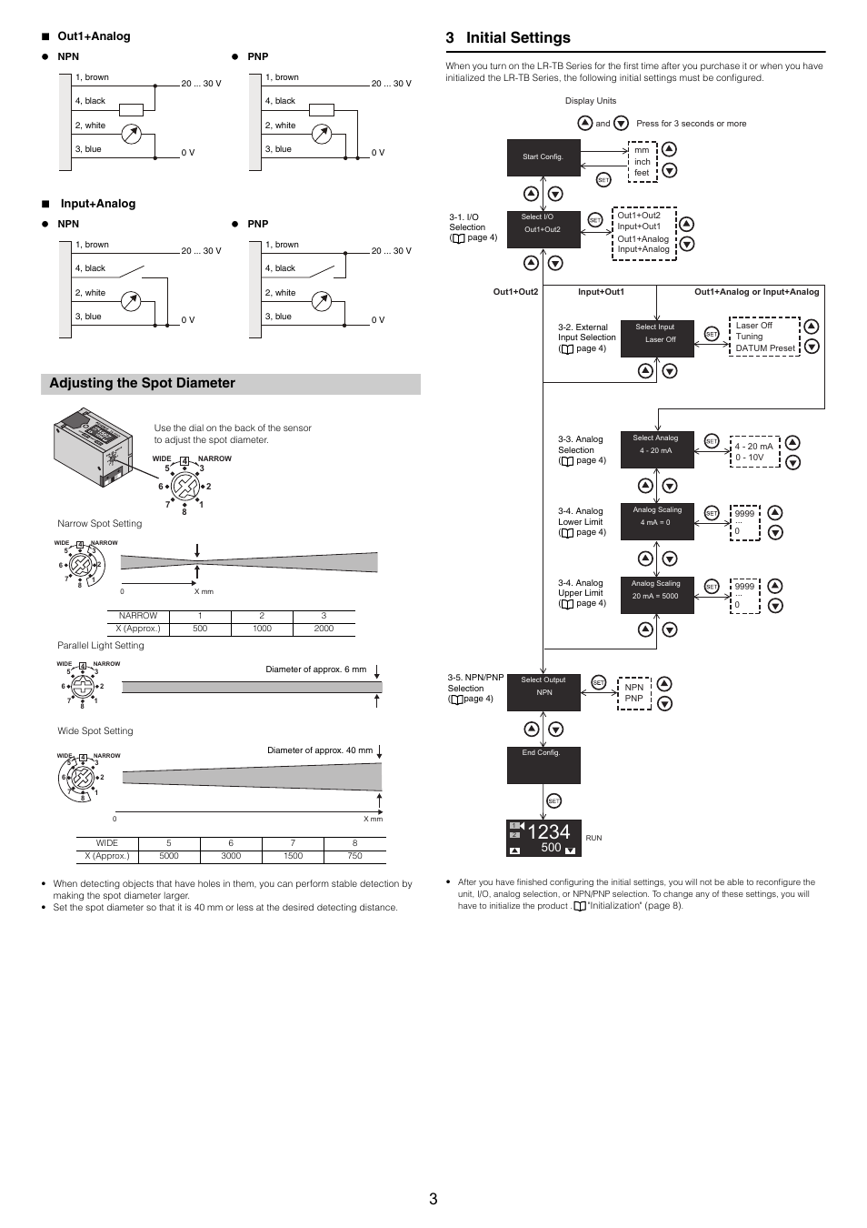 Out1+analog, Input+analog, Adjusting the spot diameter | 3 initial settings | KEYENCE LR-TB5000 Series User Manual | Page 3 / 12