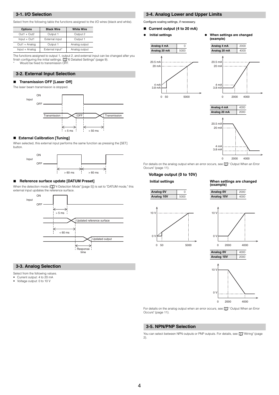 1. i/o selection, 2. external input selection, Transmission off [laser off | External calibration [tuning, Reference surface update [datum preset, 3. analog selection, 4. analog lower and upper limits, Current output (4 to 20 ma), Voltage output (0 to 10v), 5. npn/pnp selection | KEYENCE LR-TB5000 Series User Manual | Page 4 / 12