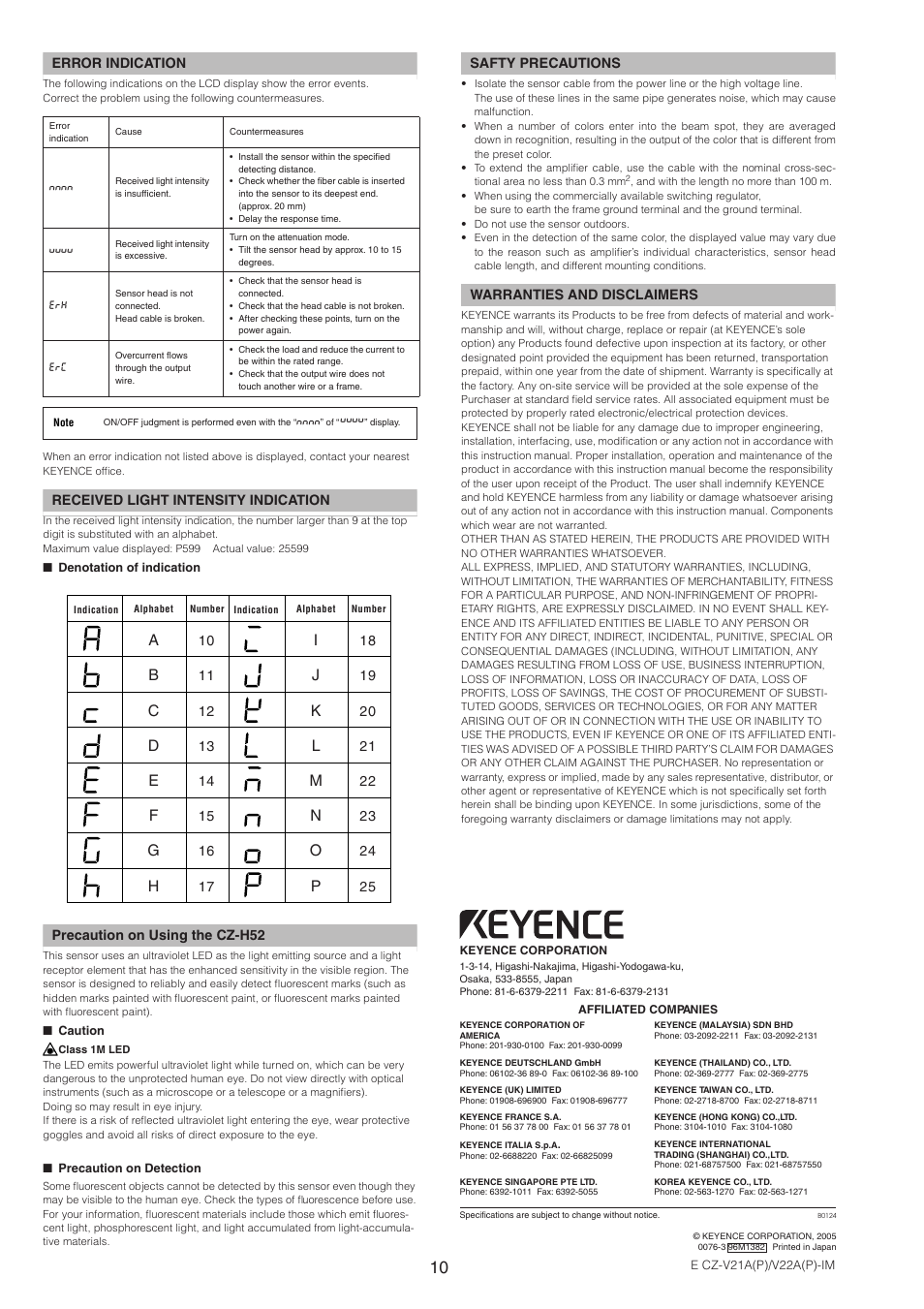 KEYENCE CZ-V22A(P) User Manual | Page 10 / 10