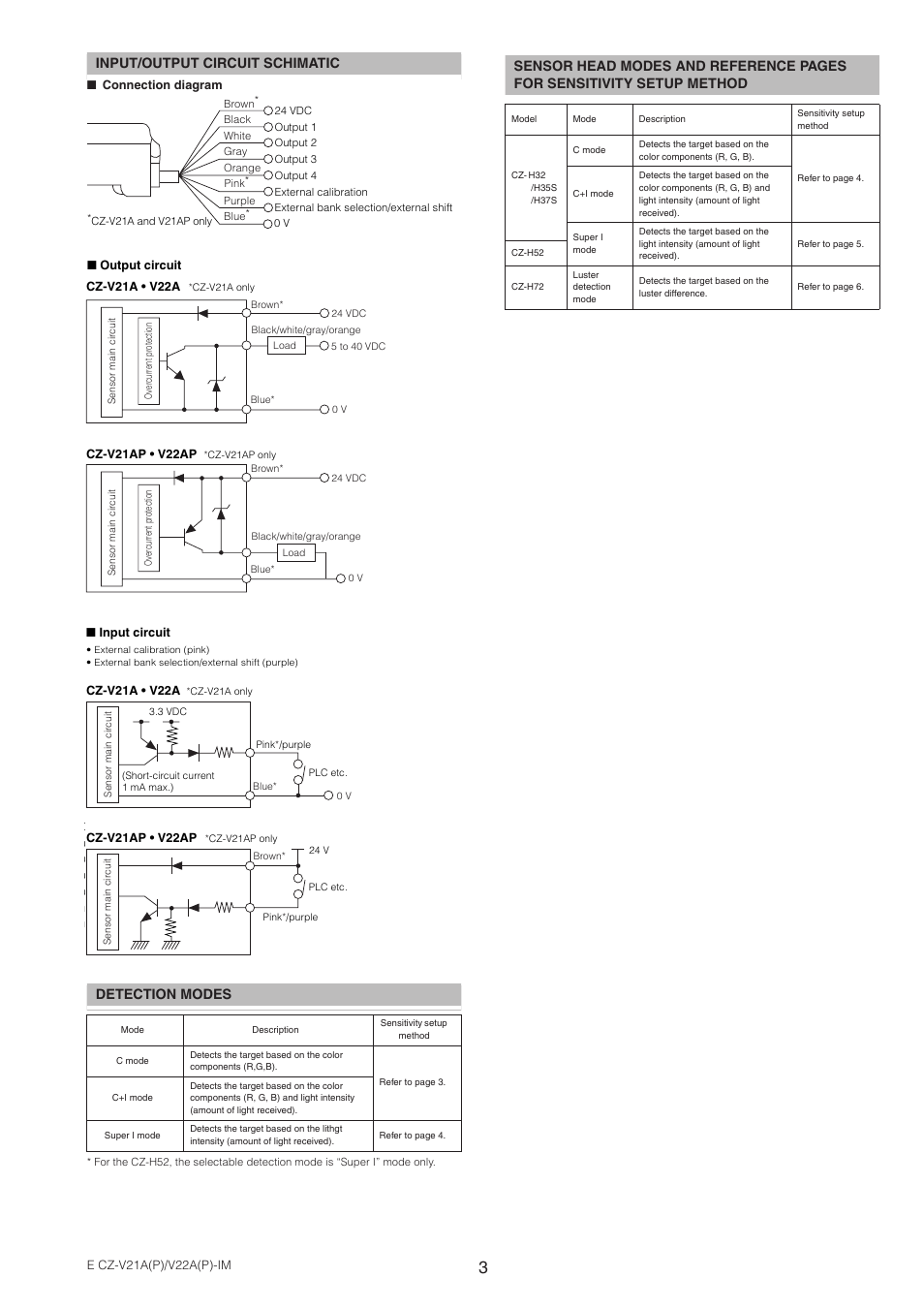 Input/output circuit schimatic, Detection modes | KEYENCE CZ-V22A(P) User Manual | Page 3 / 10