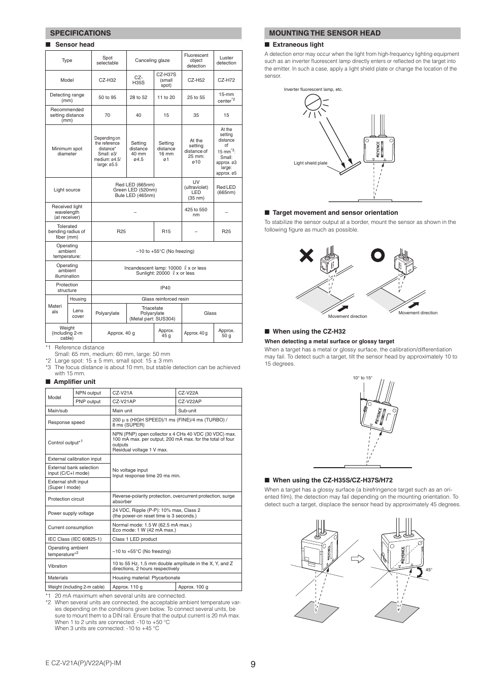 Specifications, Mounting the sensor head | KEYENCE CZ-V22A(P) User Manual | Page 9 / 10