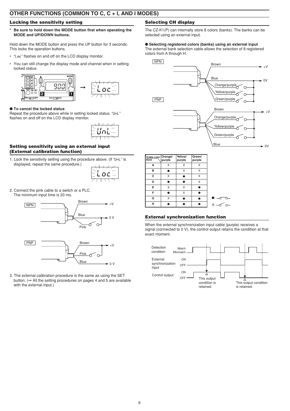 Other functions (common to c, c + i, and i modes), Locking the sensitivity setting, Selecting ch display | External synchronization function | KEYENCE CZ-K1(P) User Manual | Page 6 / 8