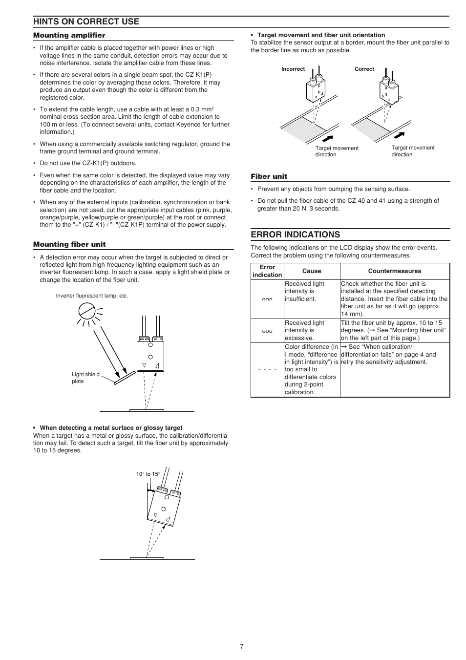 Hints on correct use, Error indications | KEYENCE CZ-K1(P) User Manual | Page 7 / 8