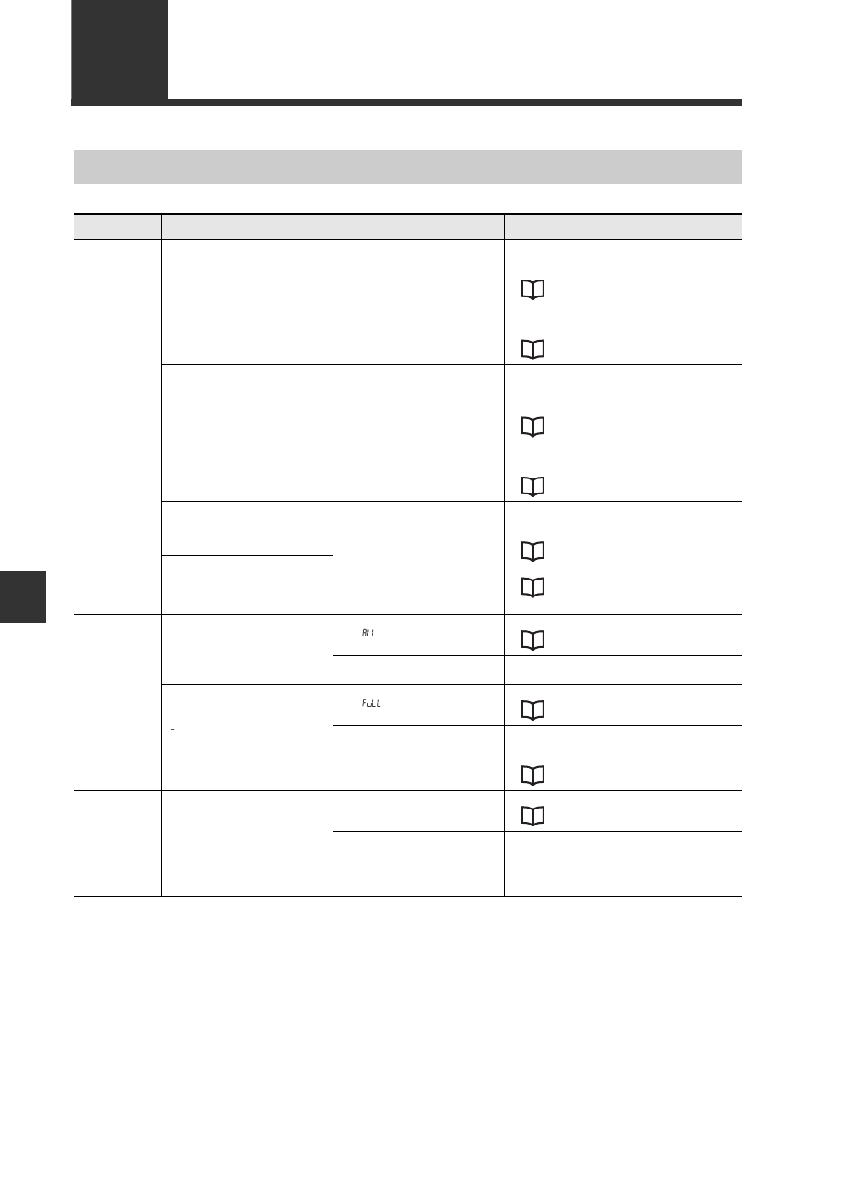 1 troubleshooting, Frequently asked questions, Troubleshooting -2 | Frequently asked questions -2, Troubleshooting, App endi x, Digital fiber sensor fs-n10 series user's manual | KEYENCE FS-N10 Series User Manual | Page 100 / 116