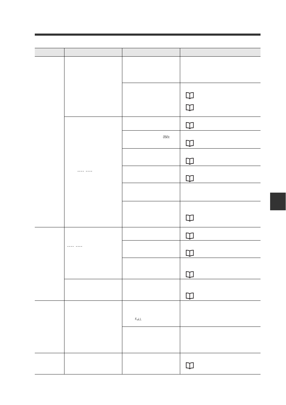 1 troubleshooting, App endi x, Digital fiber sensor fs-n10 series user's manual | KEYENCE FS-N10 Series User Manual | Page 101 / 116