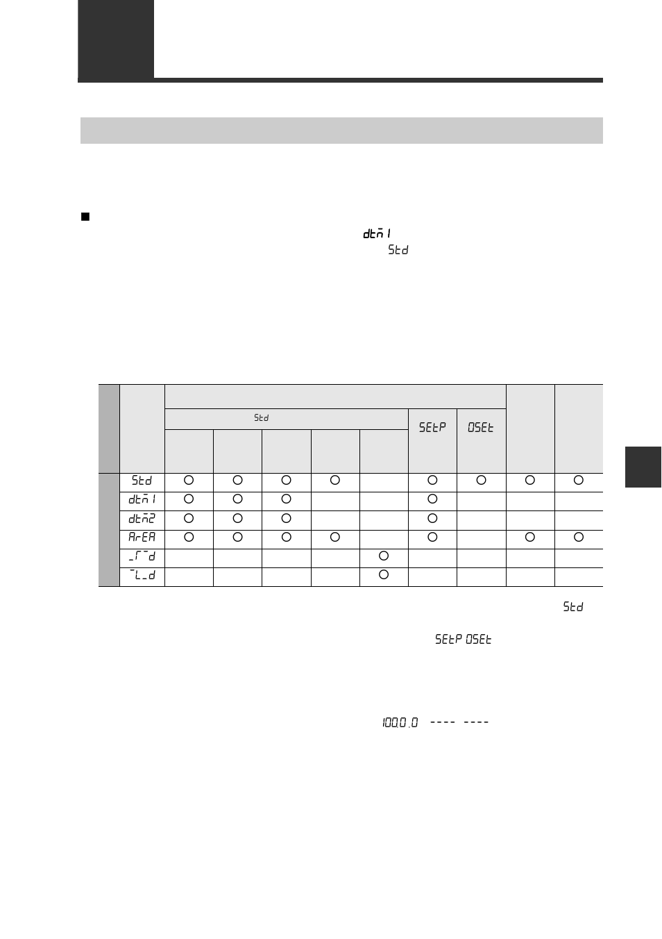 4 restrictions on each detection mode, Restrictions on each detection mode -9, Restrictions for sensitivity settings in | Restrictions, Restrictions on each detection mode | KEYENCE FS-N10 Series User Manual | Page 107 / 116