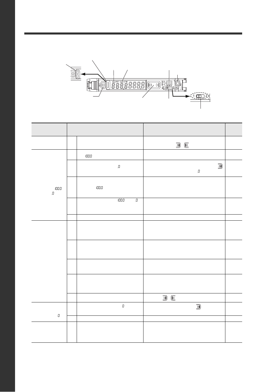 Qu ic k ref e rence, 5 index, Appen di x | Digital fiber sensor fs-n10 series user's manual | KEYENCE FS-N10 Series User Manual | Page 110 / 116