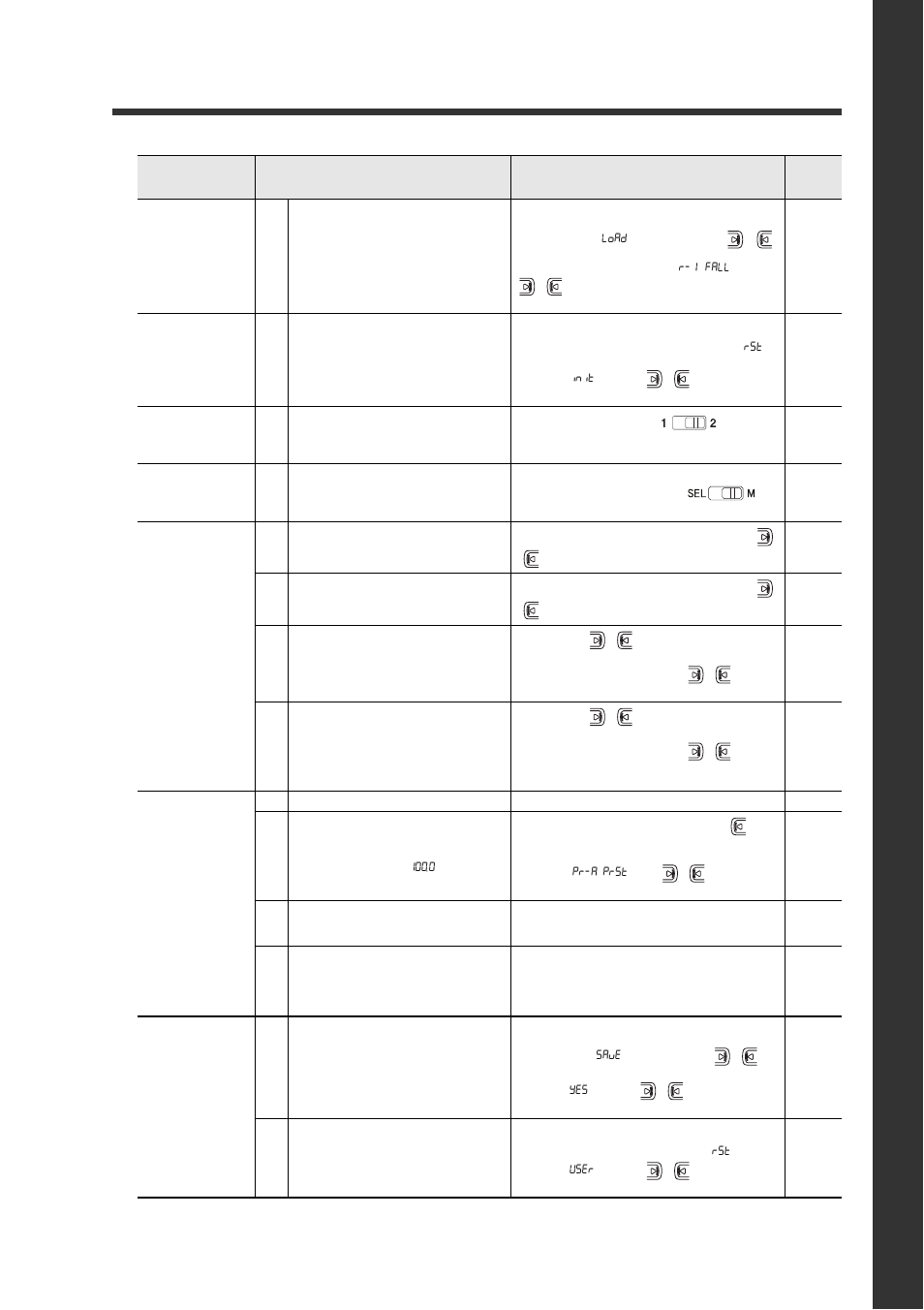 Qu ic k ref e rence, 5 index, Digital fiber sensor fs-n10 series user's manual | KEYENCE FS-N10 Series User Manual | Page 111 / 116