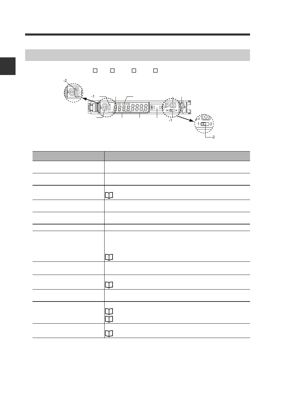 Display/control unit, Display/control unit -4 | KEYENCE FS-N10 Series User Manual | Page 12 / 116