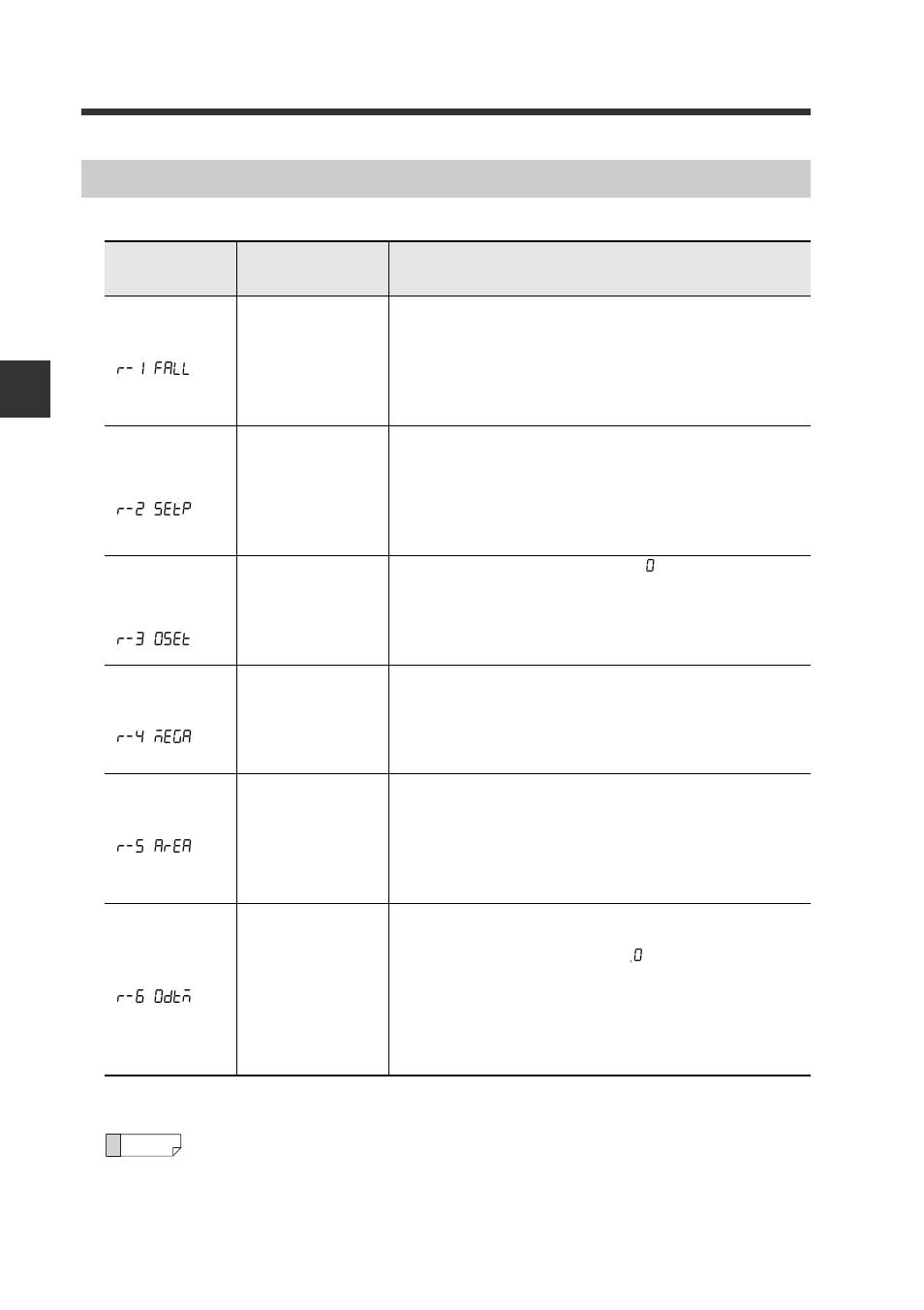 List of recipes and recommended fiber units, List of recipes and recommended fiber units -20 | KEYENCE FS-N10 Series User Manual | Page 42 / 116