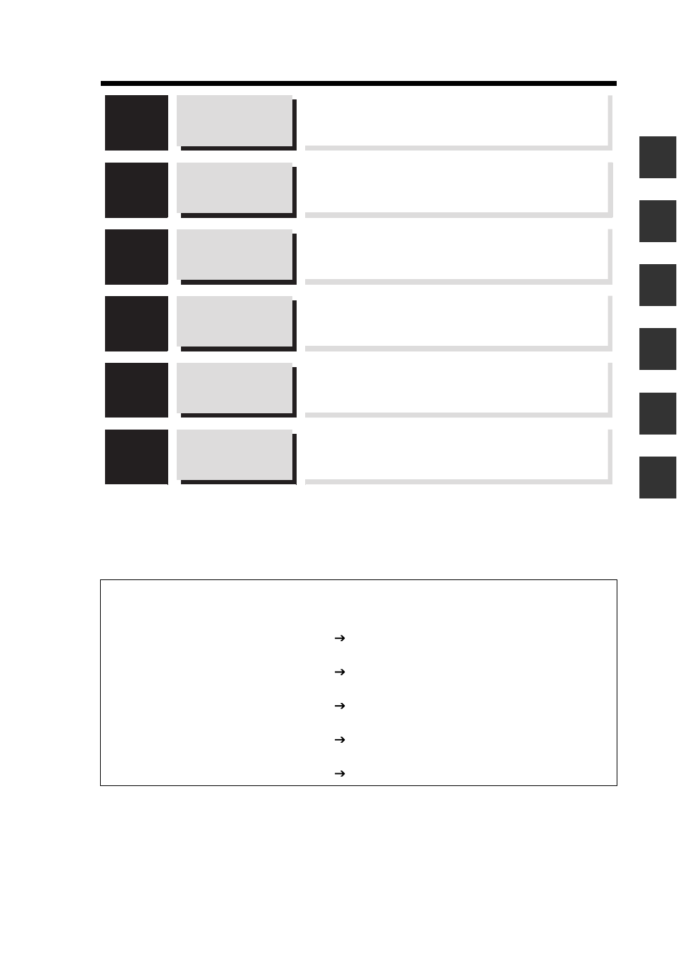Manual organization | KEYENCE FS-N10 Series User Manual | Page 5 / 116
