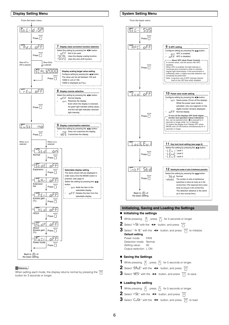 Display setting menu, System setting menu, Initializing, saving and loading the settings | KEYENCE FS-V34C(P) User Manual | Page 6 / 8