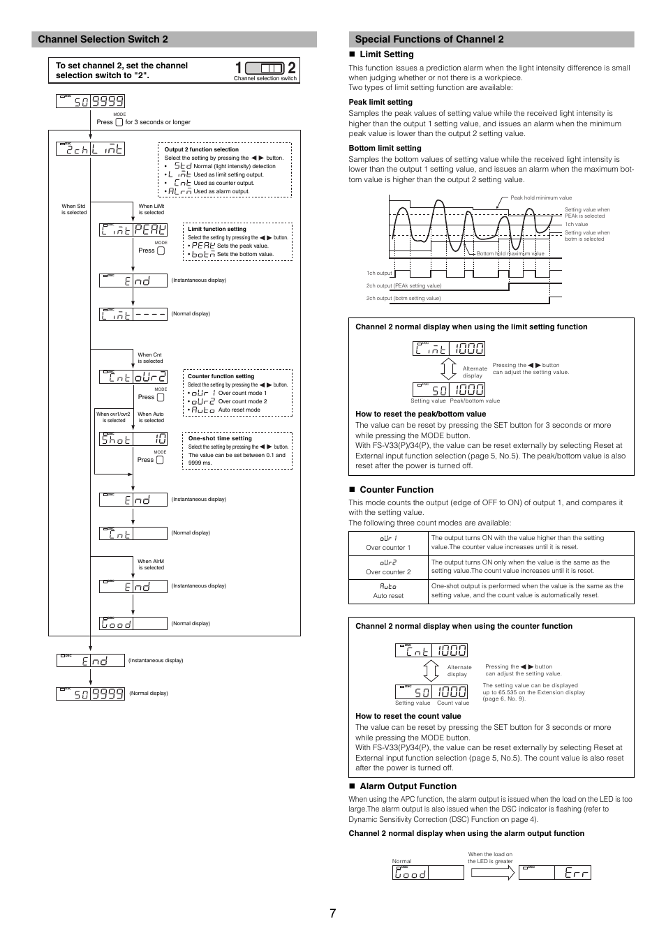 Channel selection switch 2, Special functions of channel 2, Limit setting | Counter function, Alarm output function | KEYENCE FS-V34C(P) User Manual | Page 7 / 8