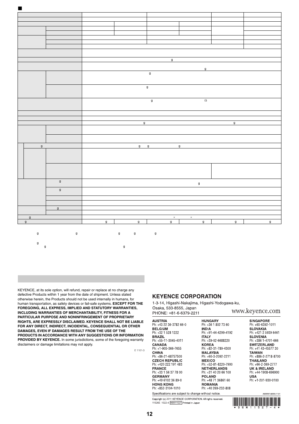 Sensor amplifier, Warranties and disclaimers | KEYENCE LV-N10 Series User Manual | Page 12 / 12