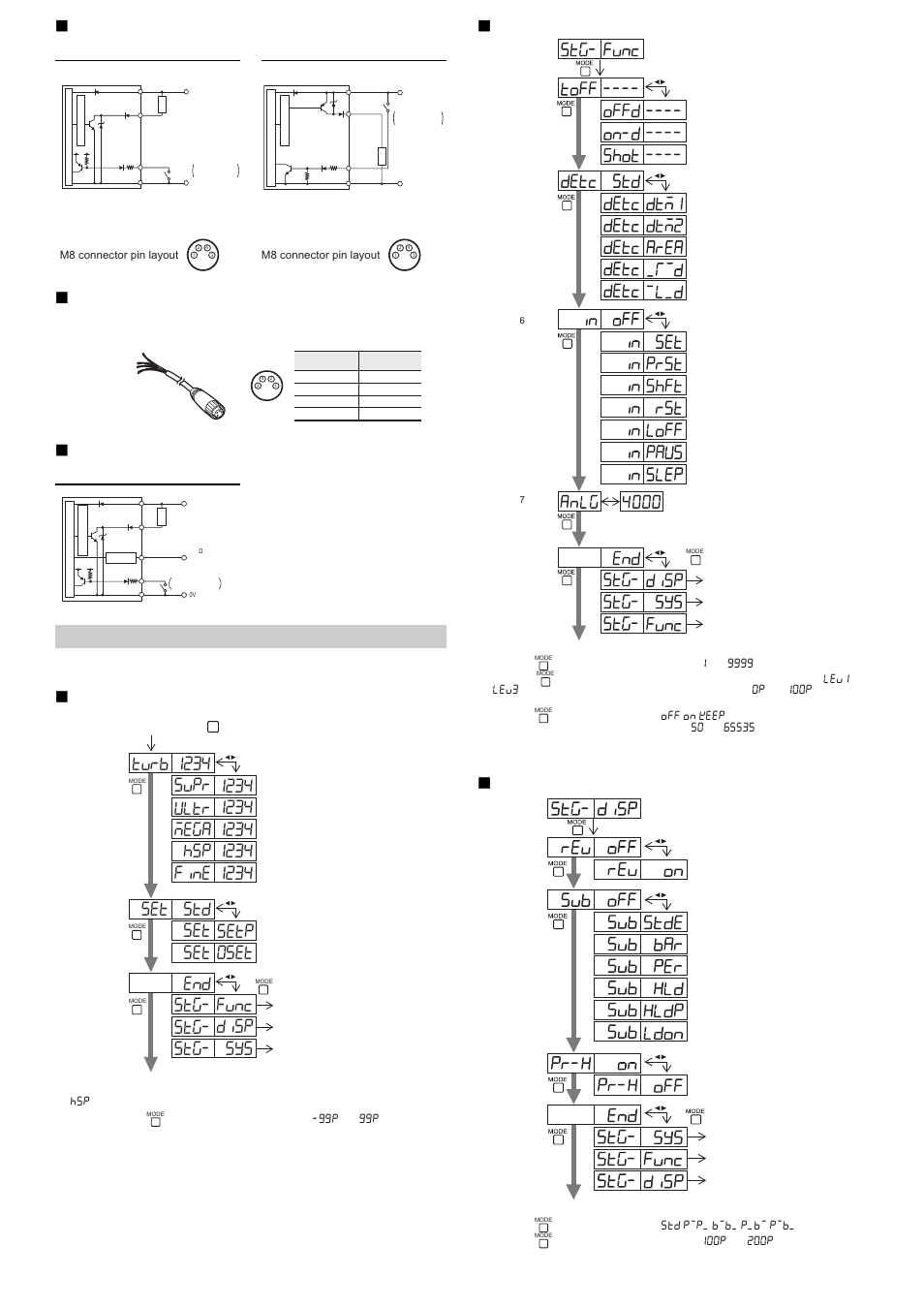 M8 connector type, Lv-n11cn / n12cn, Lv-n11cp / n12cp | Socket cable (sold separately), Monitor output type, Lv-n11mn, Function configuration, Basic setting, Detection settings (func), Display settings (disp) | KEYENCE LV-N10 Series User Manual | Page 8 / 12