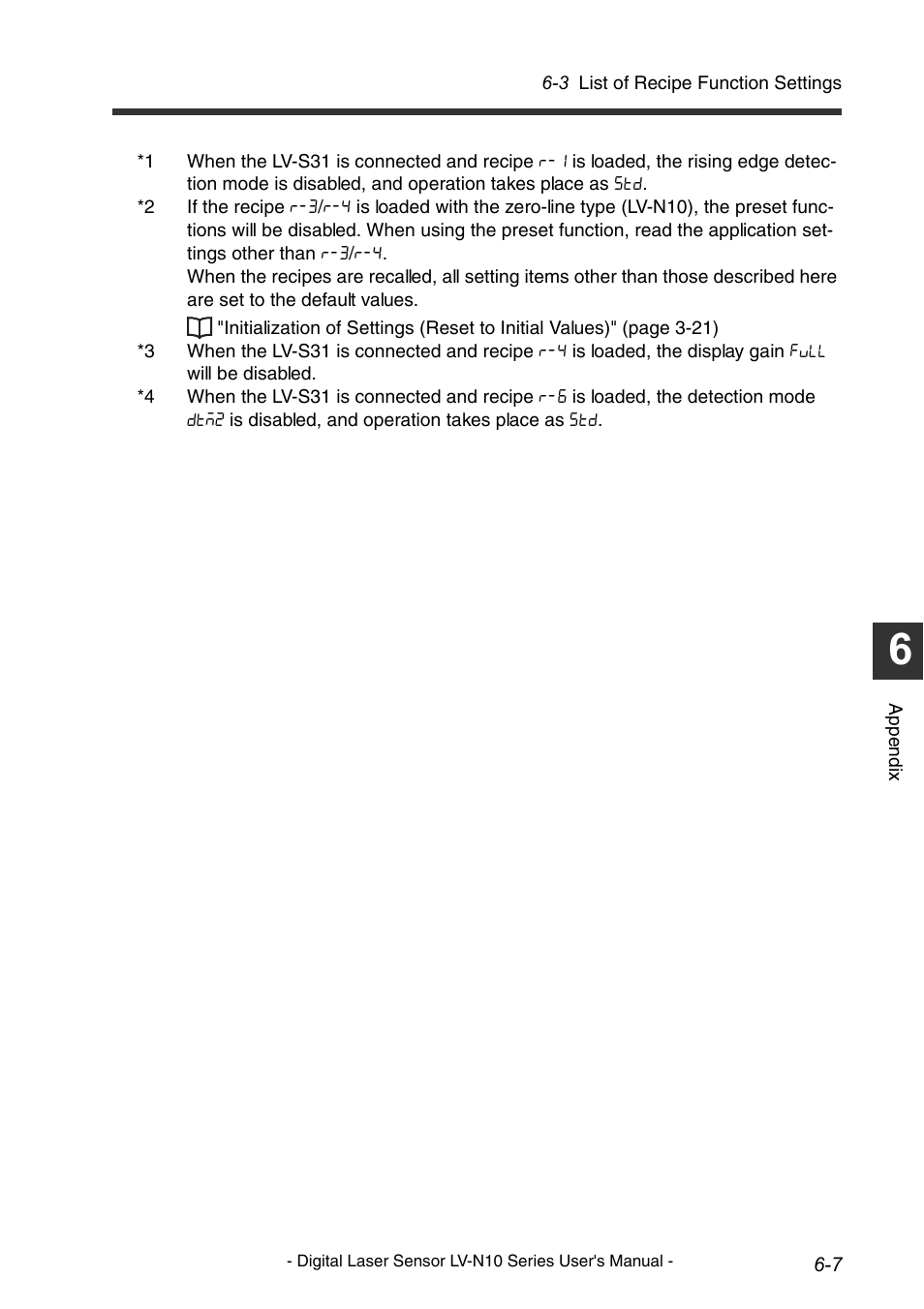 KEYENCE LV-N10 Series User Manual | Page 101 / 112