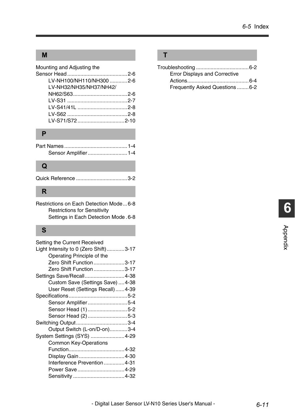 KEYENCE LV-N10 Series User Manual | Page 105 / 112