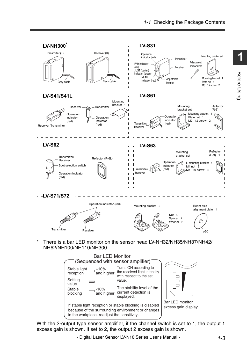 1 checking the package contents, Bef o re u s in g, Lv-s31 | Lv-s41/s41l, Lv-s61, Lv-s62 lv-s63, Lv-s71/s72, Bar led monitor (sequenced with sensor amplifier), Digital laser sensor lv-n10 series user's manual | KEYENCE LV-N10 Series User Manual | Page 11 / 112