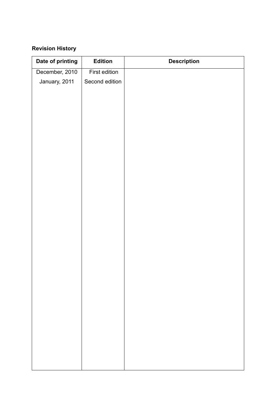 Revision history | KEYENCE LV-N10 Series User Manual | Page 110 / 112