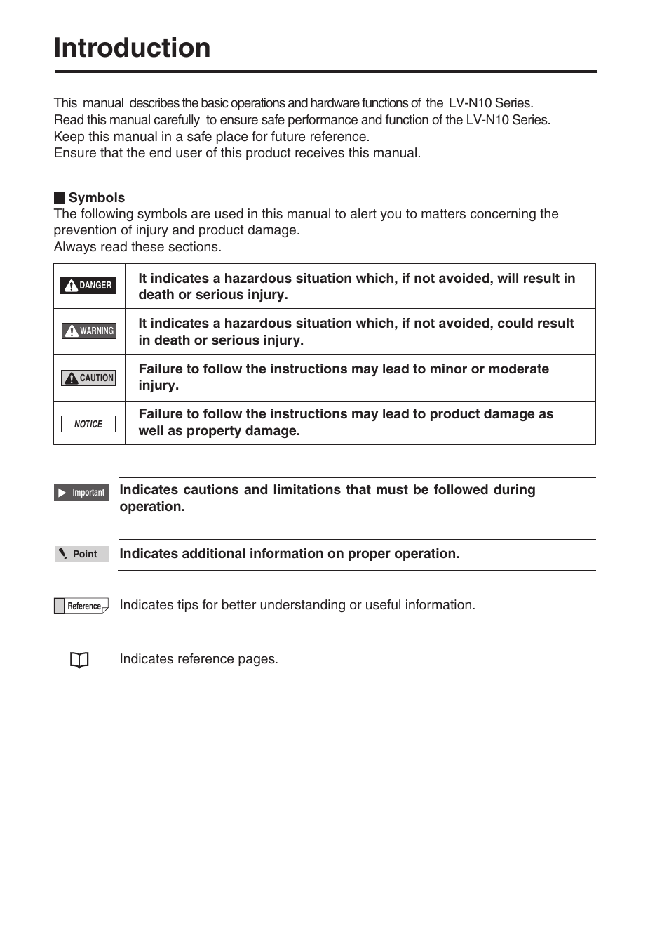 Introduction | KEYENCE LV-N10 Series User Manual | Page 2 / 112