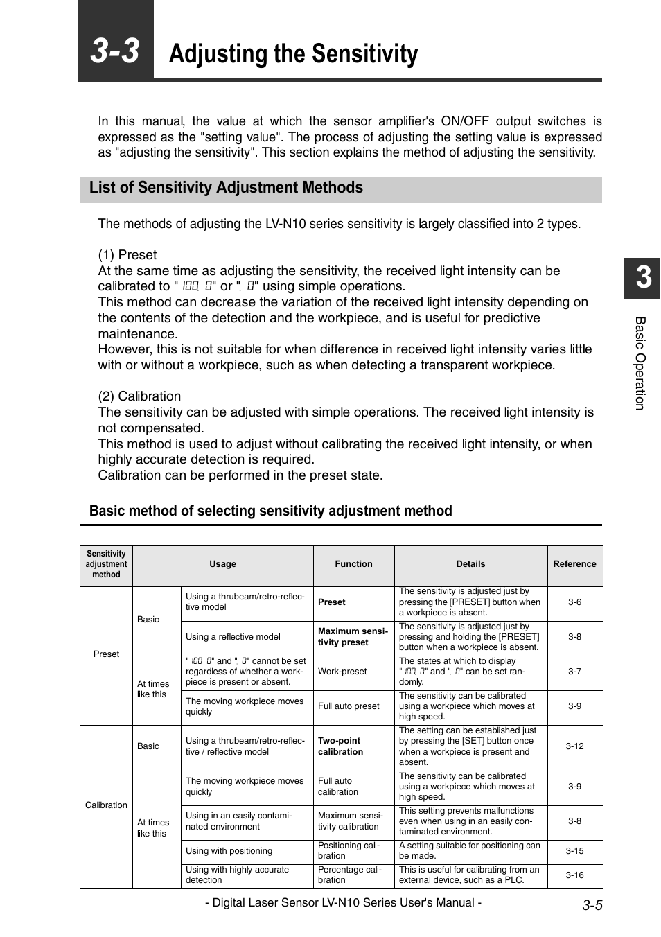 Adjusting the sensitivity, List of sensitivity adjustment methods, Adjusting the sensitivity -5 | List of sensitivity adjustment methods -5, Ba sic oper ati on | KEYENCE LV-N10 Series User Manual | Page 29 / 112