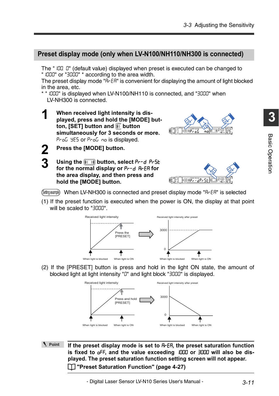 KEYENCE LV-N10 Series User Manual | Page 35 / 112