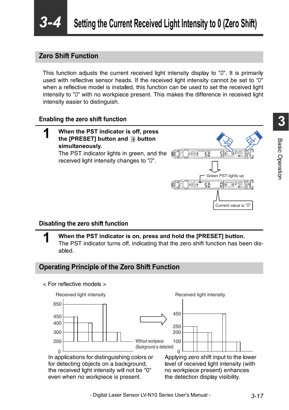 Zero shift function, Operating principle of the zero shift function | KEYENCE LV-N10 Series User Manual | Page 41 / 112