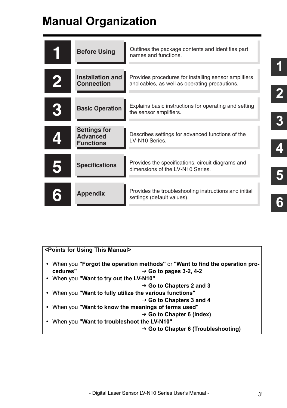 Manual organization | KEYENCE LV-N10 Series User Manual | Page 5 / 112