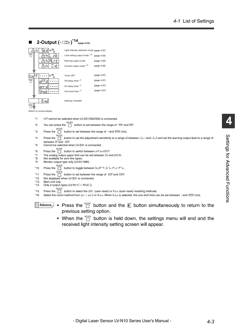 1 list of settings, Set tings for ad van c ed fu nct ion s, Output ( ) | Digital laser sensor lv-n10 series user's manual | KEYENCE LV-N10 Series User Manual | Page 51 / 112