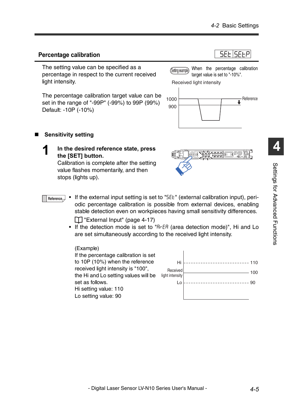 KEYENCE LV-N10 Series User Manual | Page 53 / 112