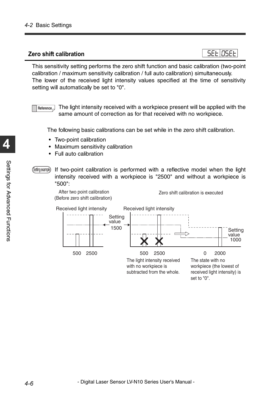 KEYENCE LV-N10 Series User Manual | Page 54 / 112