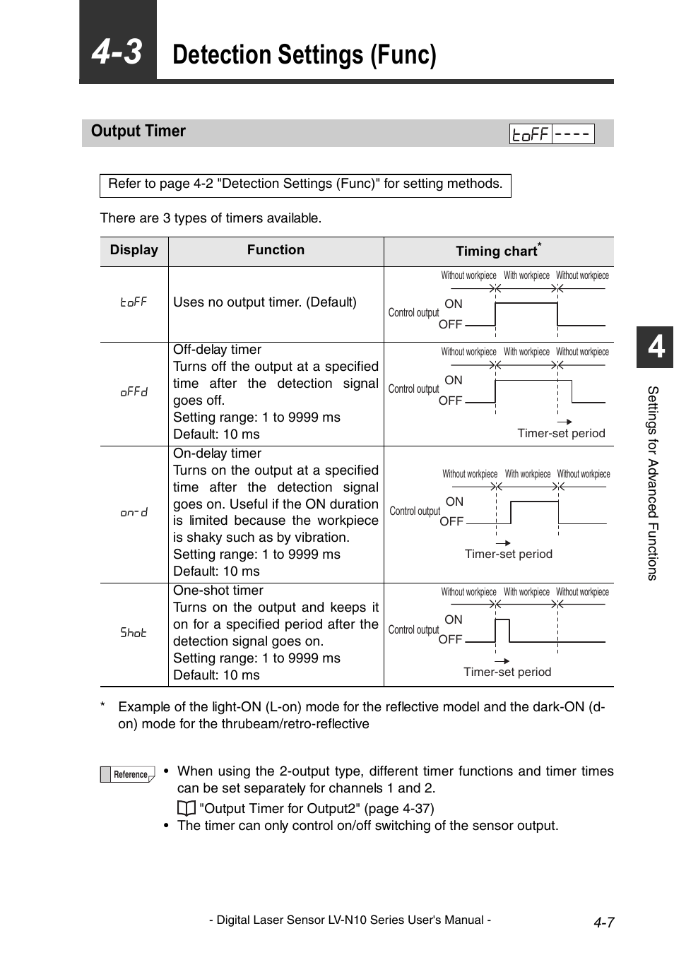 Detection settings (func), Output timer, Detection settings (func) -7 | Output timer -7, Age 4-7) | KEYENCE LV-N10 Series User Manual | Page 55 / 112