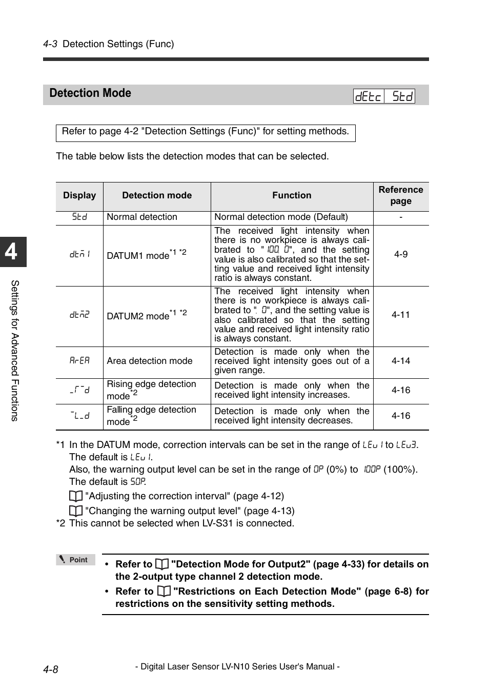 Detection mode, Detection mode -8 | KEYENCE LV-N10 Series User Manual | Page 56 / 112