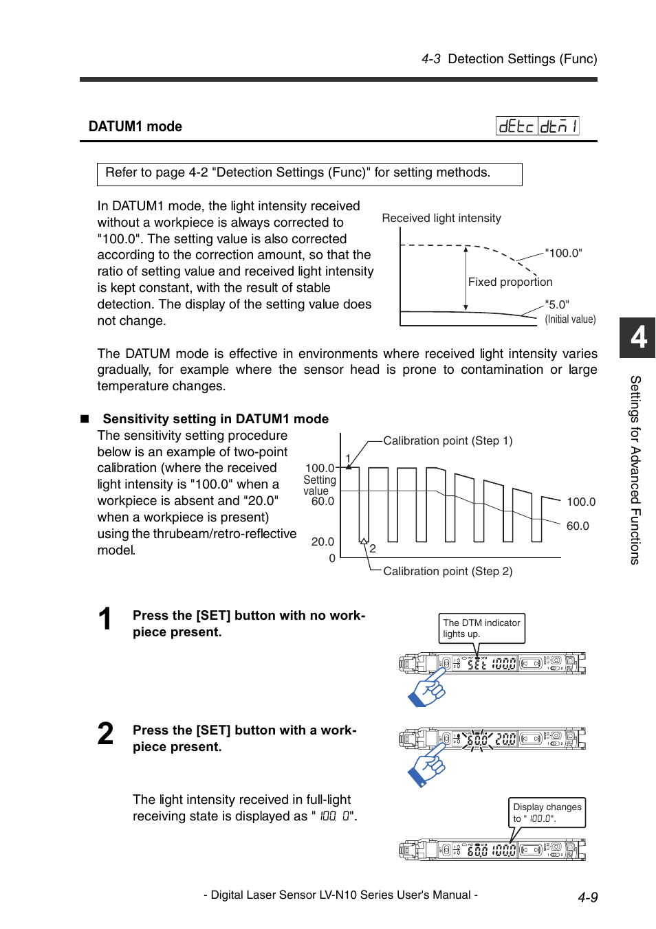 KEYENCE LV-N10 Series User Manual | Page 57 / 112