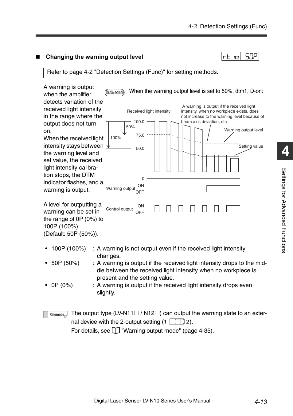 KEYENCE LV-N10 Series User Manual | Page 61 / 112