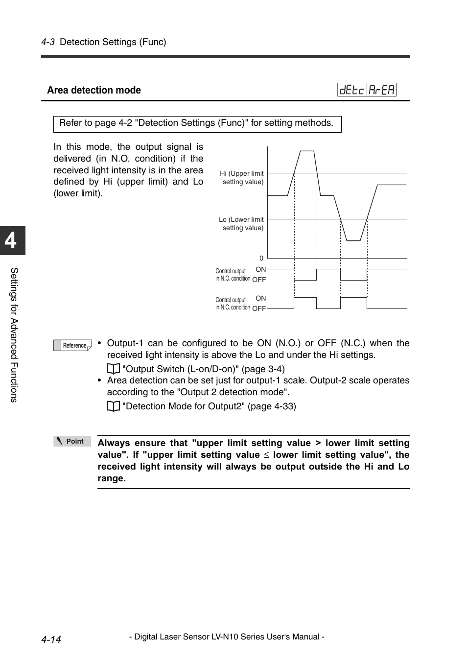 KEYENCE LV-N10 Series User Manual | Page 62 / 112