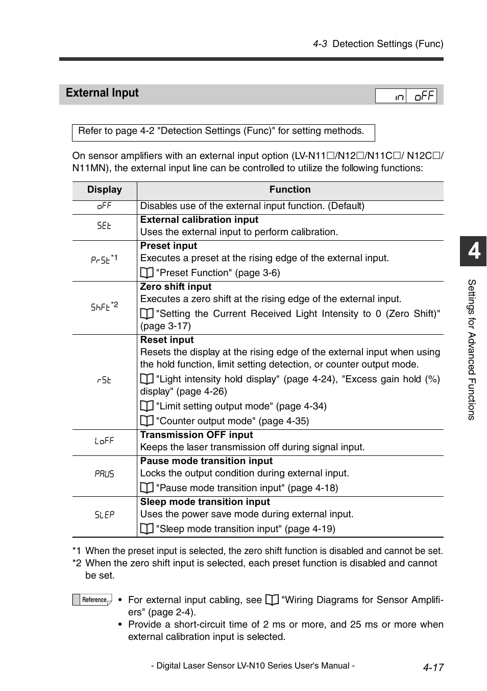 External input, External input -17 | KEYENCE LV-N10 Series User Manual | Page 65 / 112