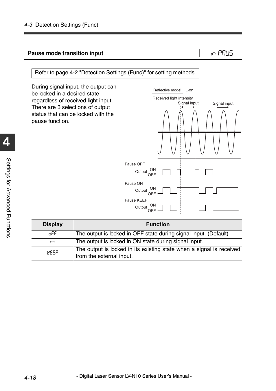 Pause mode transition input | KEYENCE LV-N10 Series User Manual | Page 66 / 112