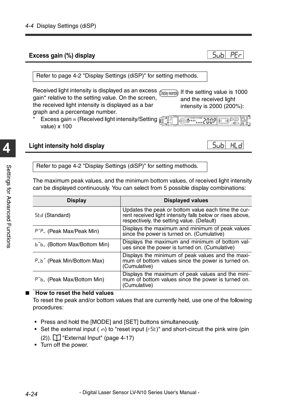 KEYENCE LV-N10 Series User Manual | Page 72 / 112