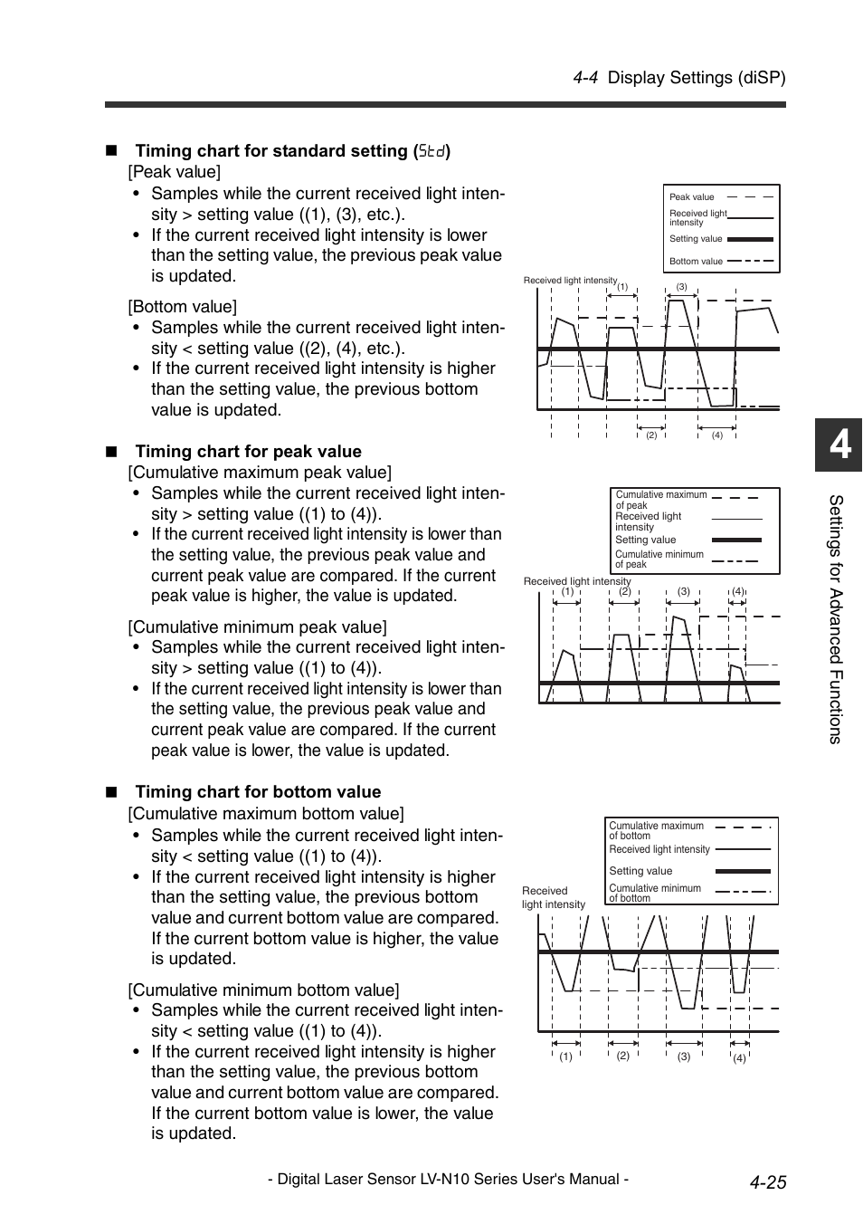 KEYENCE LV-N10 Series User Manual | Page 73 / 112