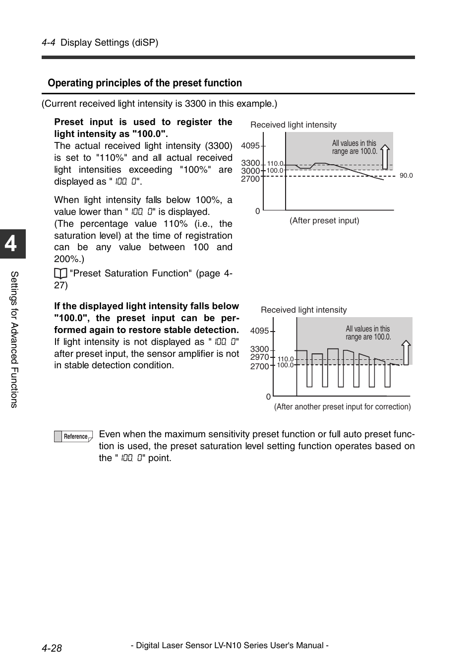 KEYENCE LV-N10 Series User Manual | Page 76 / 112