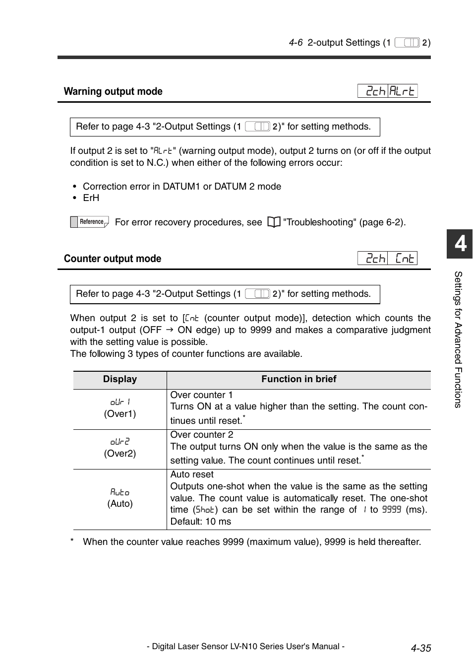 KEYENCE LV-N10 Series User Manual | Page 83 / 112