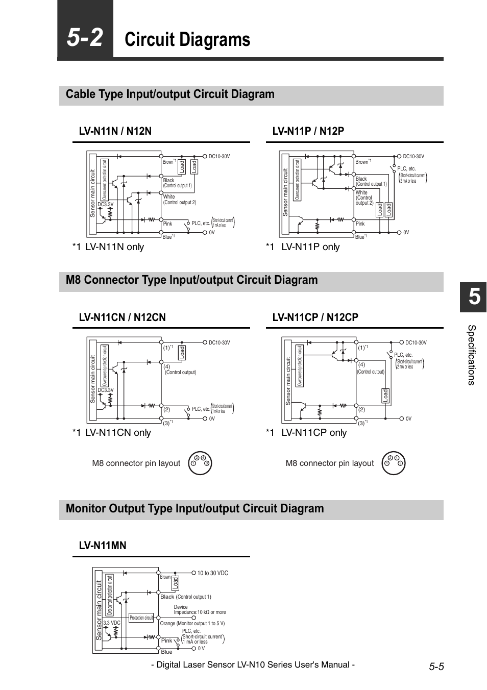 Circuit diagrams, Cable type input/output circuit diagram, M8 connector type input/output circuit diagram | Monitor output type input/output circuit diagram, Circuit diagrams -5, Lv-n11mn, Sp eci fic at io ns, Digital laser sensor lv-n10 series user's manual | KEYENCE LV-N10 Series User Manual | Page 93 / 112