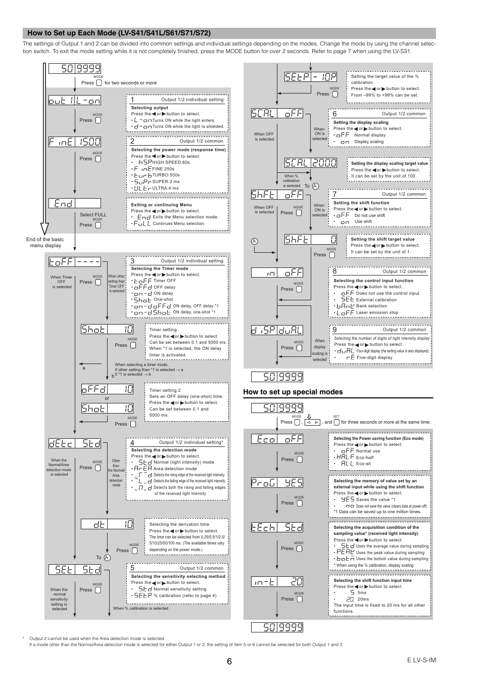 How to set up each mode (lv-s41/s41l/s61/s71/s72), How to set up special modes, E lv-s-im | KEYENCE LV-SA User Manual | Page 6 / 10