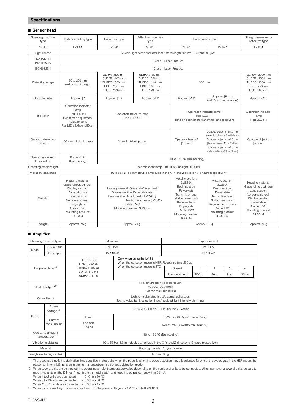 Specifications | KEYENCE LV-SA User Manual | Page 9 / 10