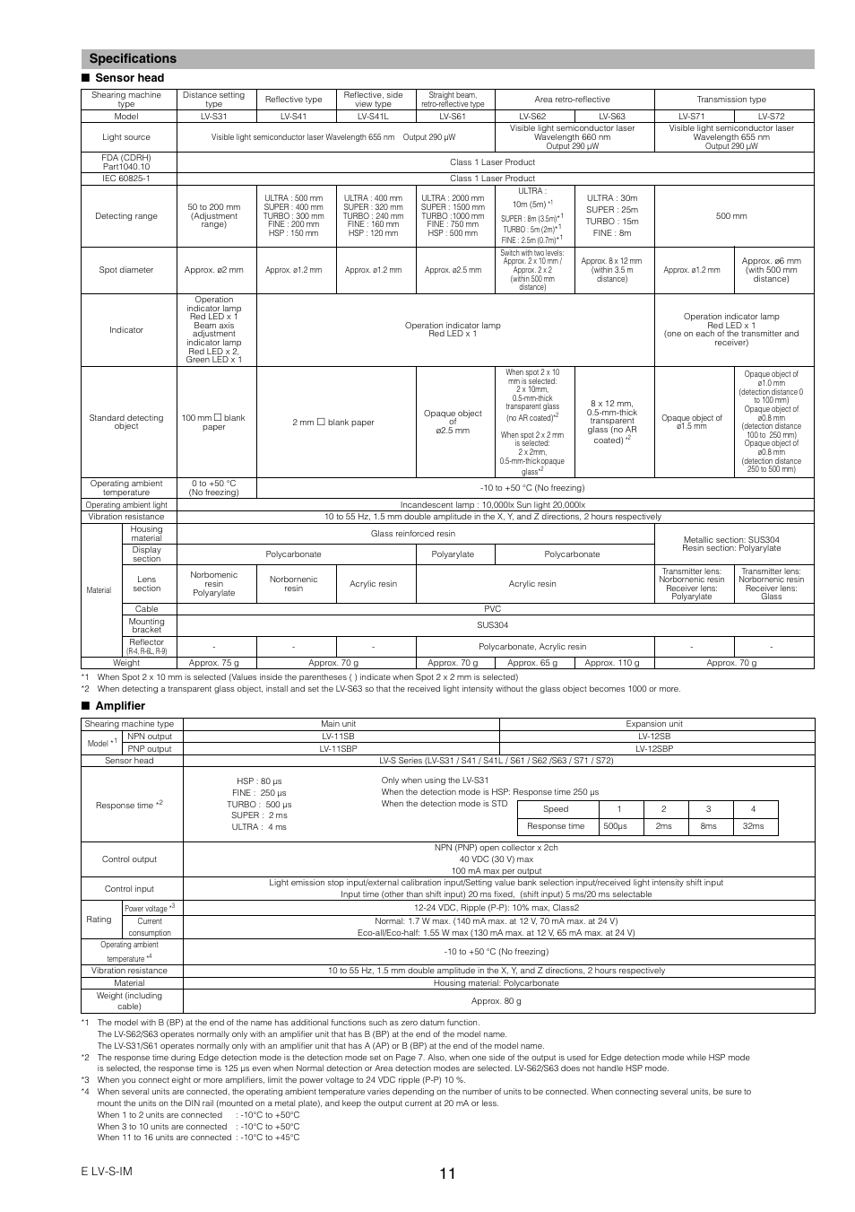 Specifications | KEYENCE LV-SB User Manual | Page 11 / 12